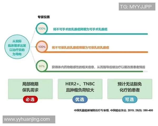 乌法与尼达克的对决分析及双方近期表现评估